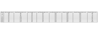 NOÉMIE | ENSEMBLE DE 3 PIÈCES